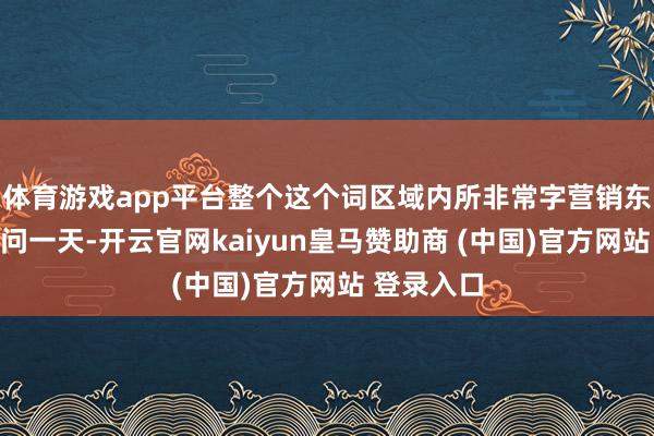 体育游戏app平台整个这个词区域内所非常字营销东谈主员扣问一天-开云官网kaiyun皇马赞助商 (中国)官方网站 登录入口