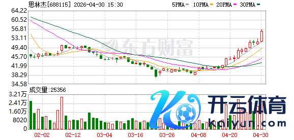 K图 688115_0