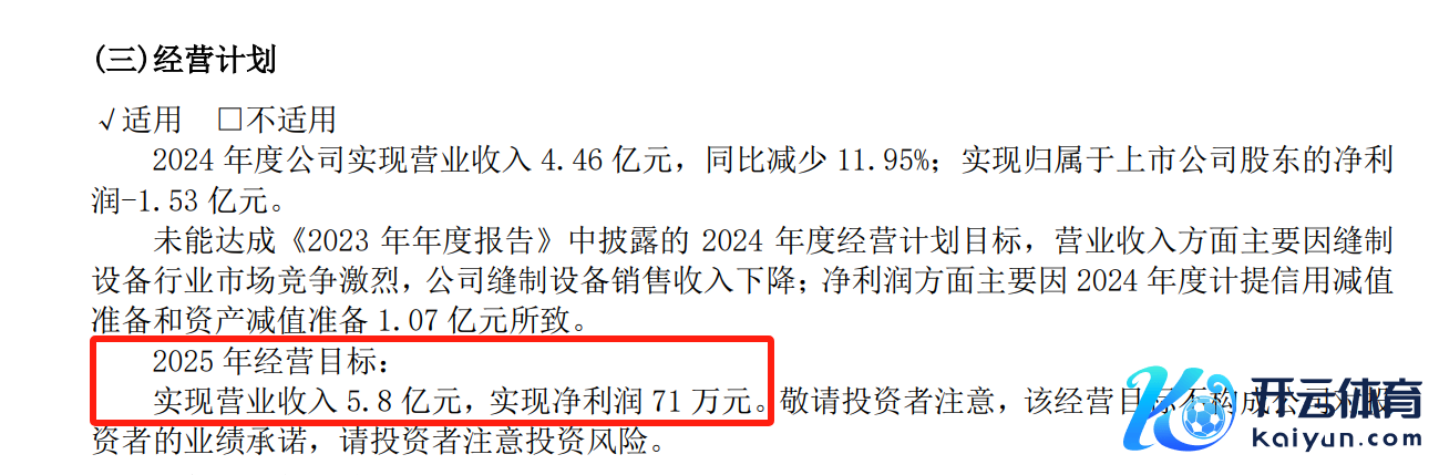 起原：法式股份年报