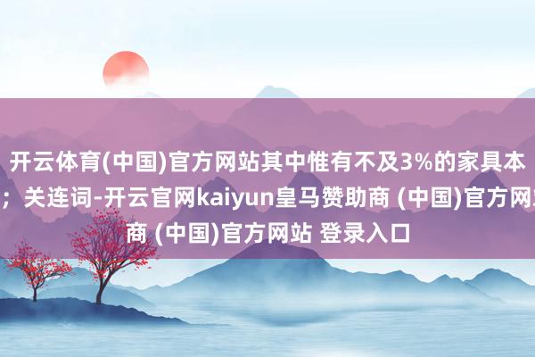 开云体育(中国)官方网站其中惟有不及3%的家具本年收益为负;关连词-开云官网kaiyun皇马赞助商 (中国)官方网站 登录入口